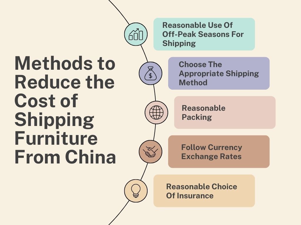 16-Methods to Reduce the Cost of Shipping Furniture From China